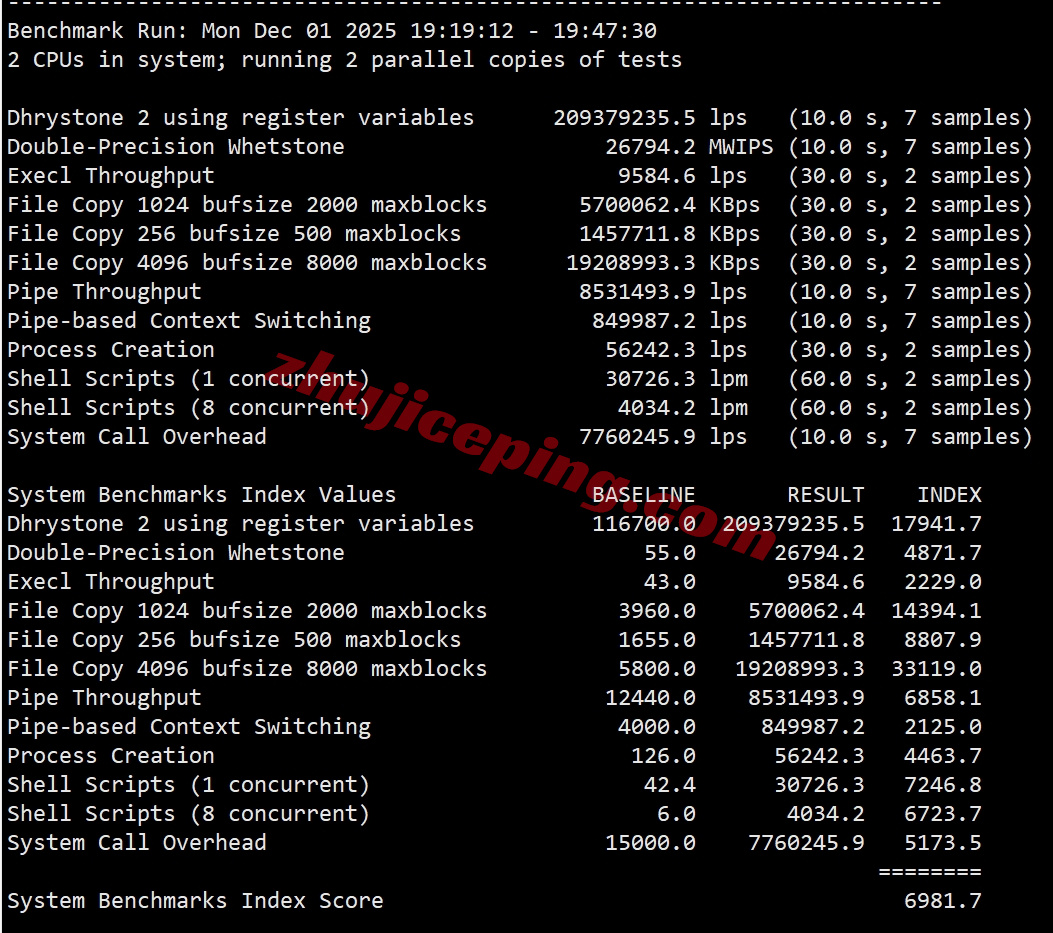 smartcolo37 详细测评smarthost美国Colorado - USA数据中心的VPS