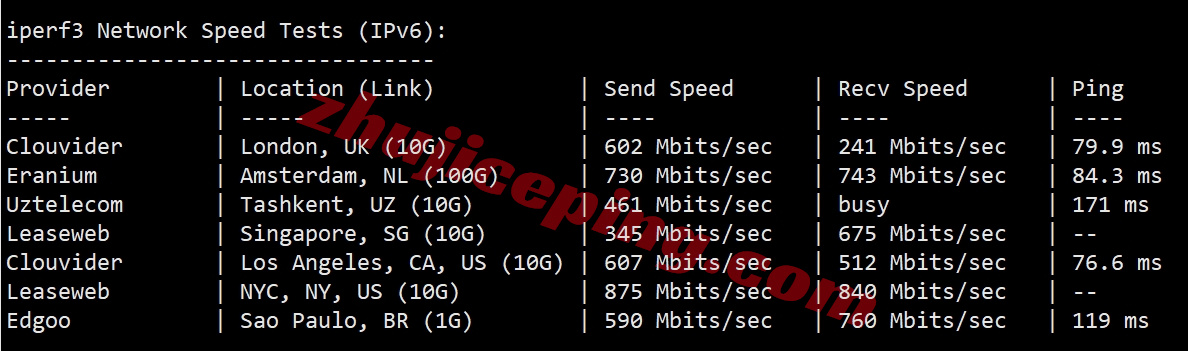 smartma13 详细测评smarthost美国VPS-“Massachusetts - USA”数据中心