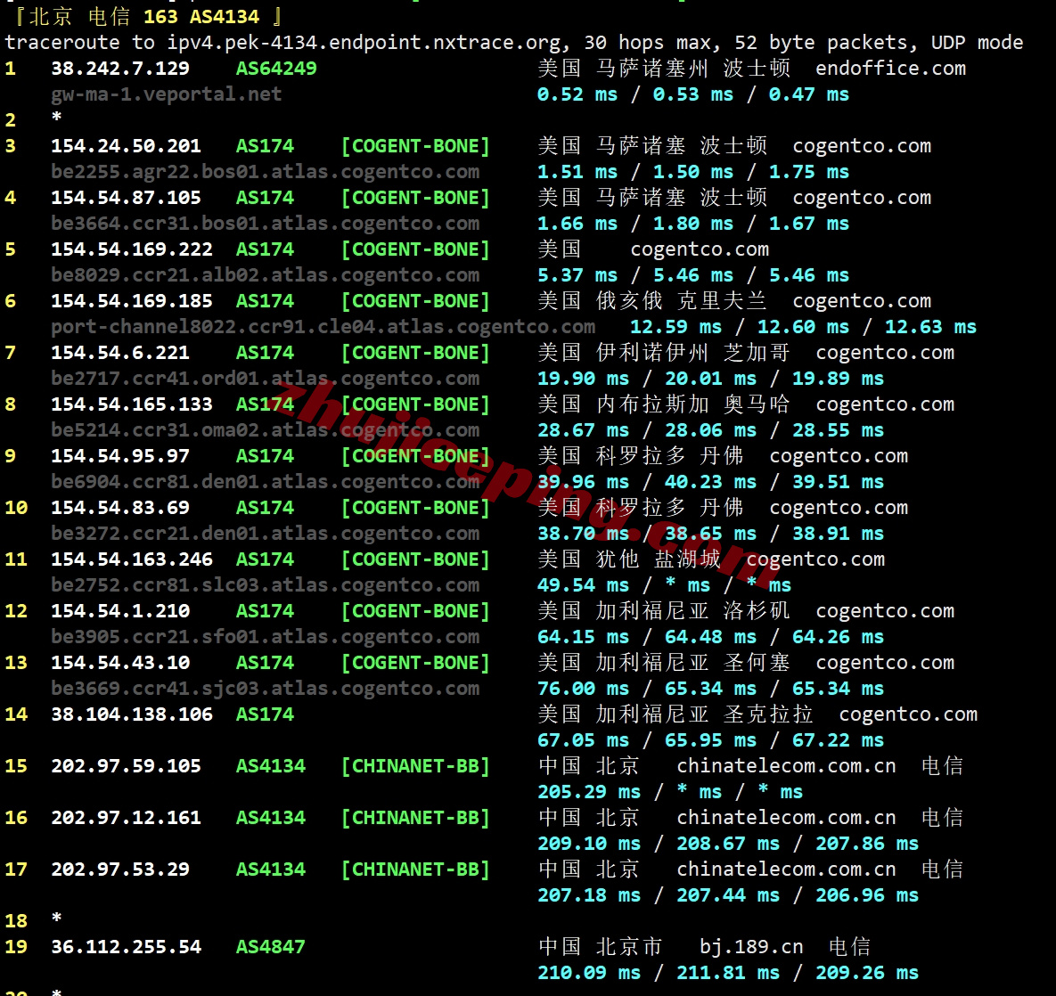 smartma19 详细测评smarthost美国VPS-“Massachusetts - USA”数据中心
