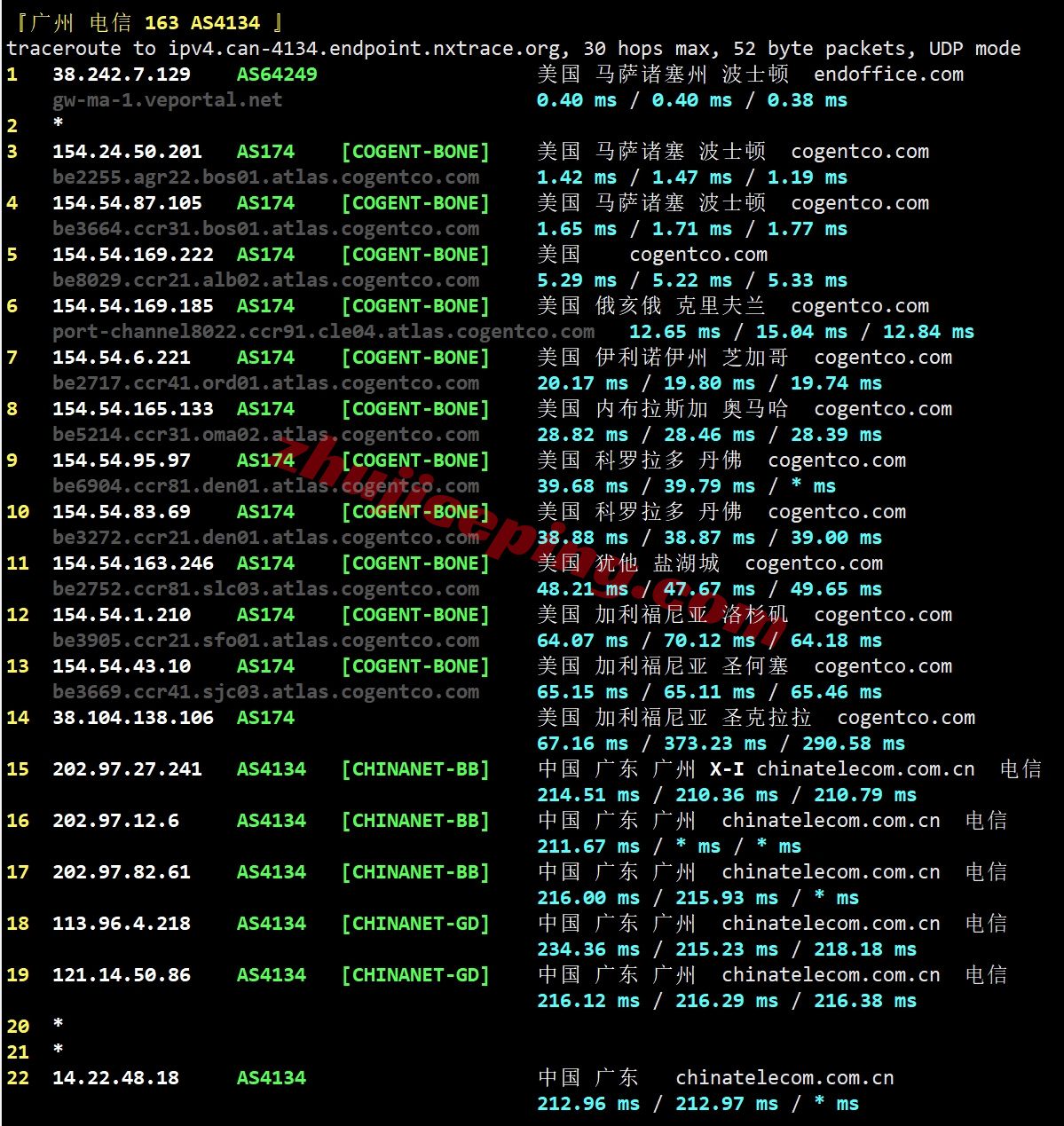 smartma21 详细测评smarthost美国VPS-“Massachusetts - USA”数据中心