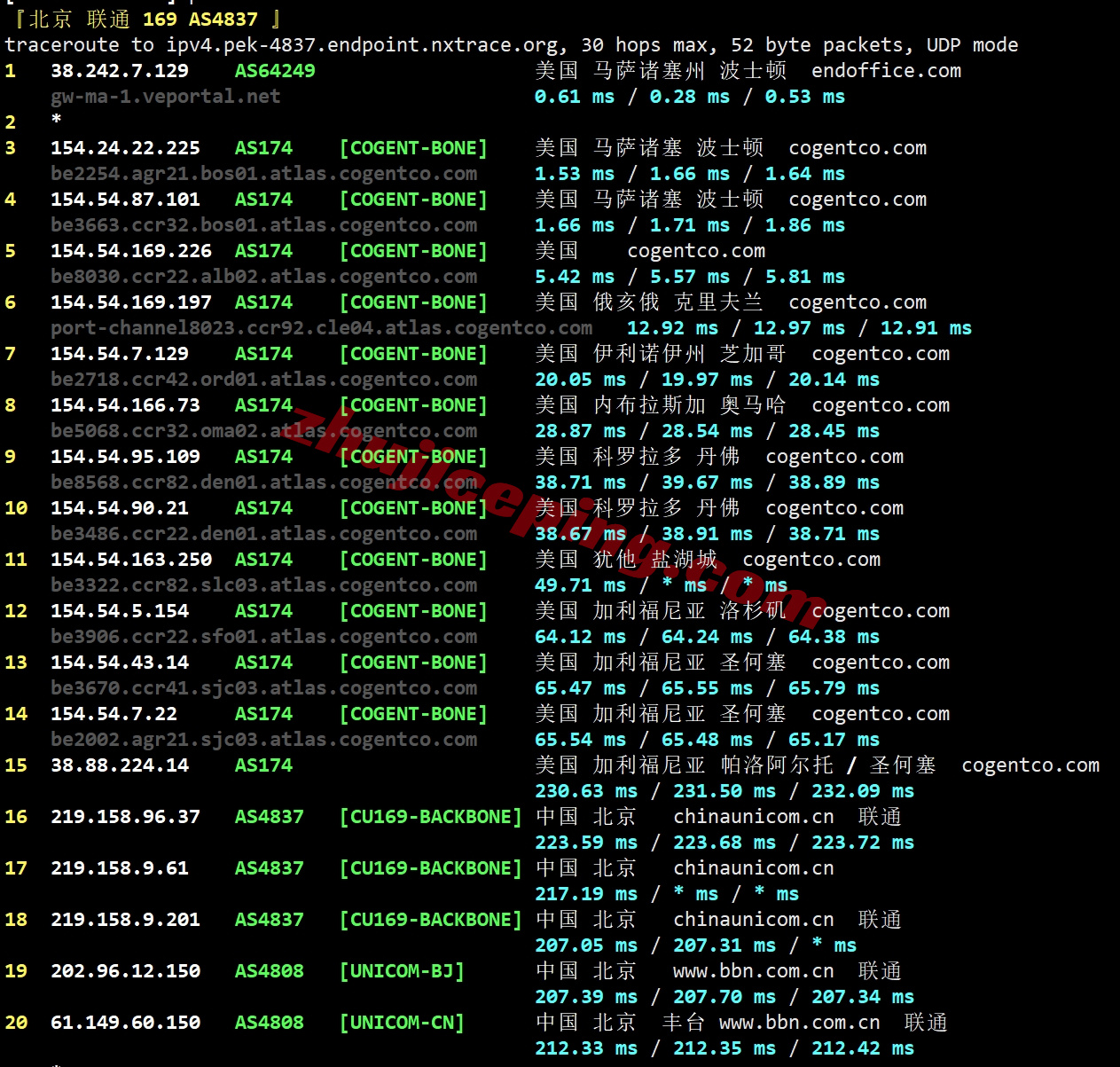 smartma22 详细测评smarthost美国VPS-“Massachusetts - USA”数据中心
