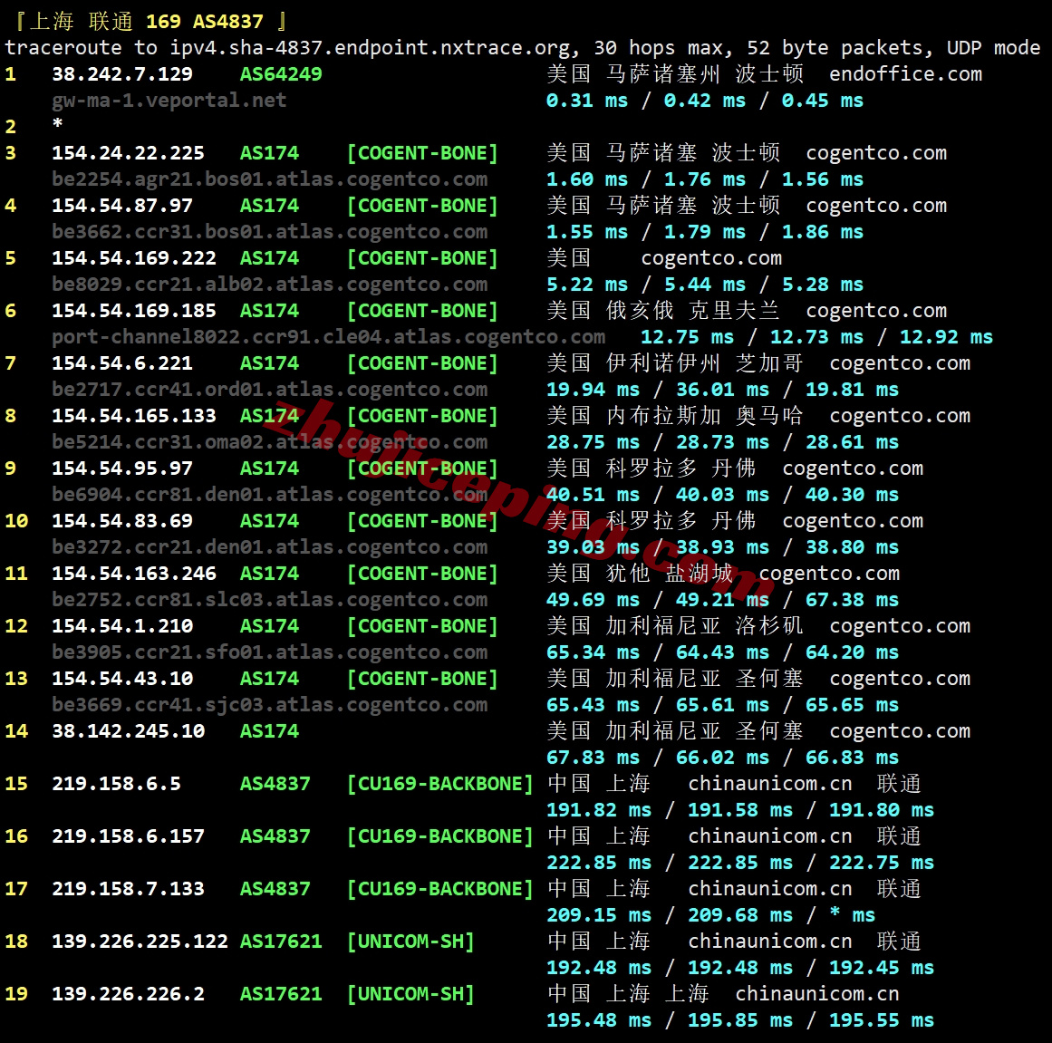 smartma23 详细测评smarthost美国VPS-“Massachusetts - USA”数据中心