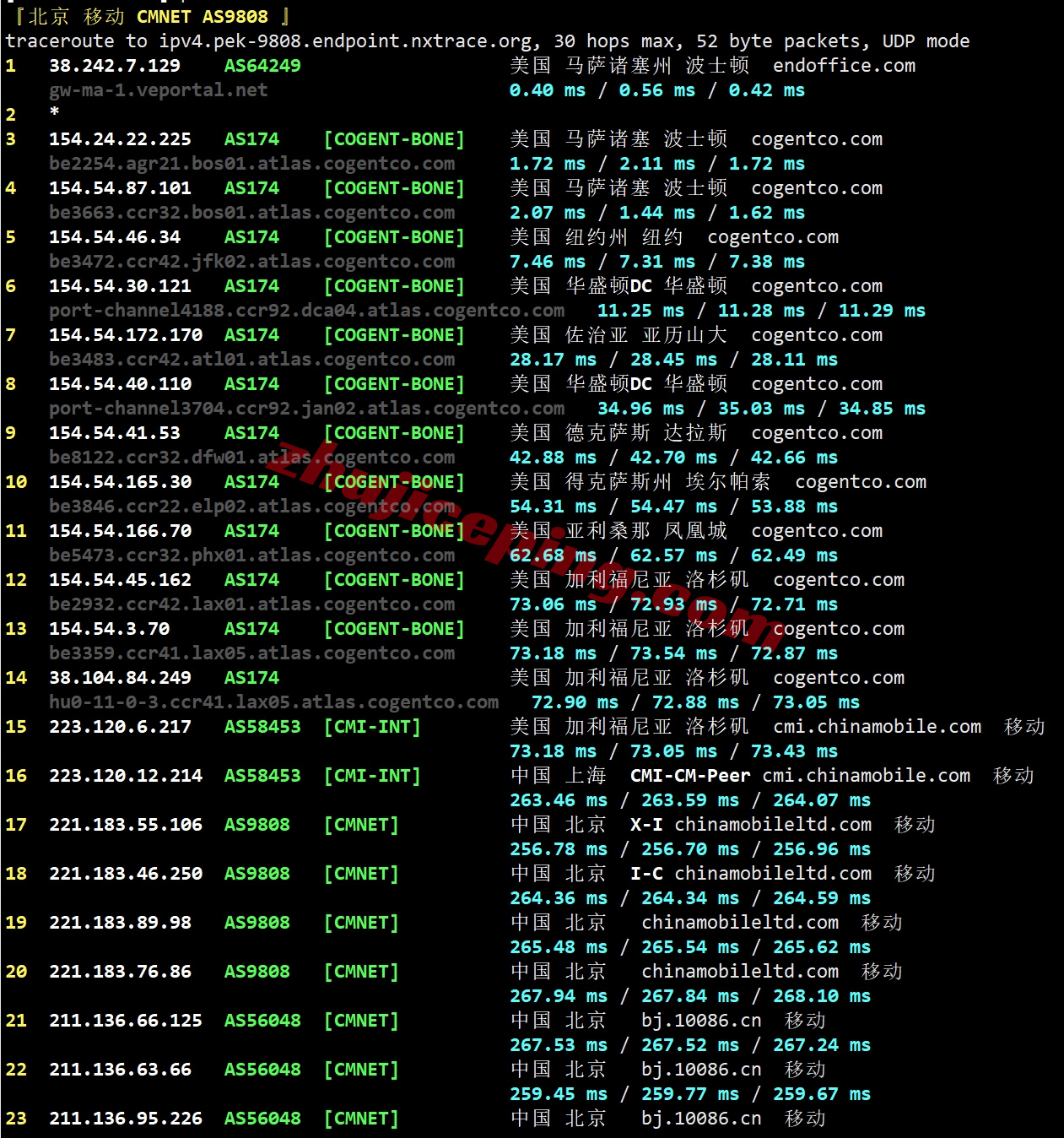 smartma25 详细测评smarthost美国VPS-“Massachusetts - USA”数据中心