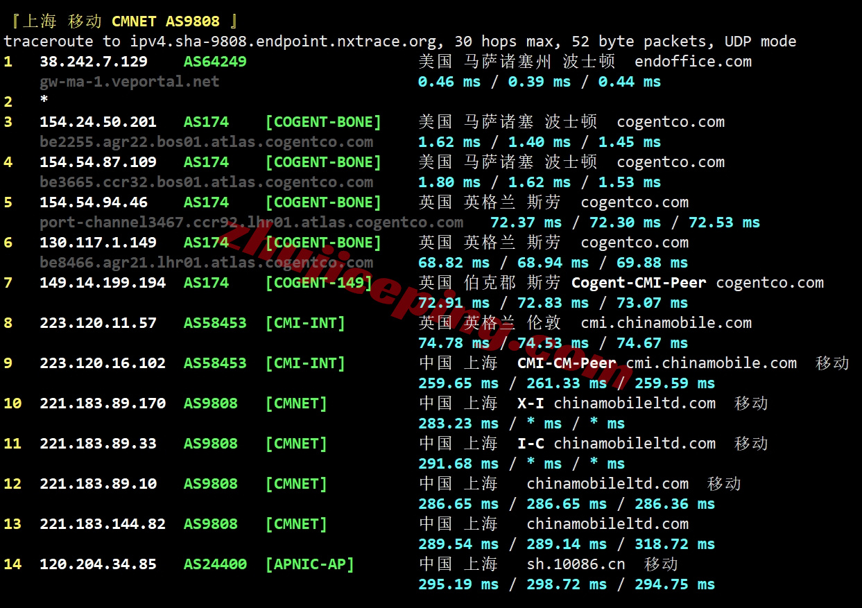 smartma26 详细测评smarthost美国VPS-“Massachusetts - USA”数据中心