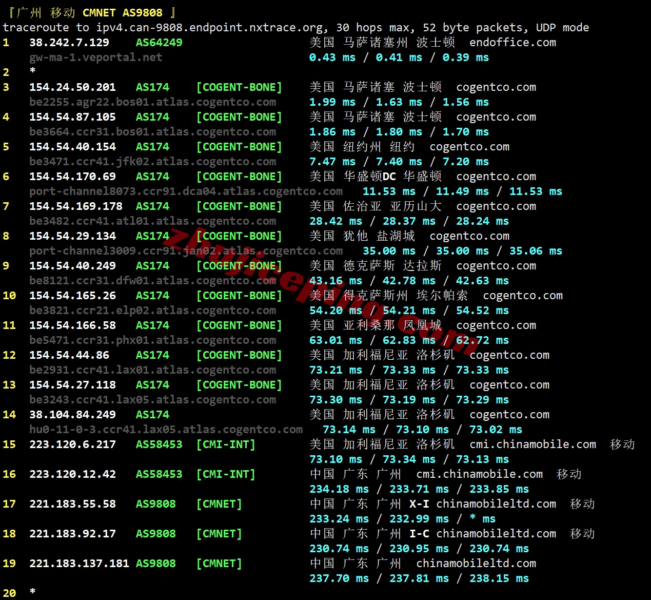 smartma27 详细测评smarthost美国VPS-“Massachusetts - USA”数据中心