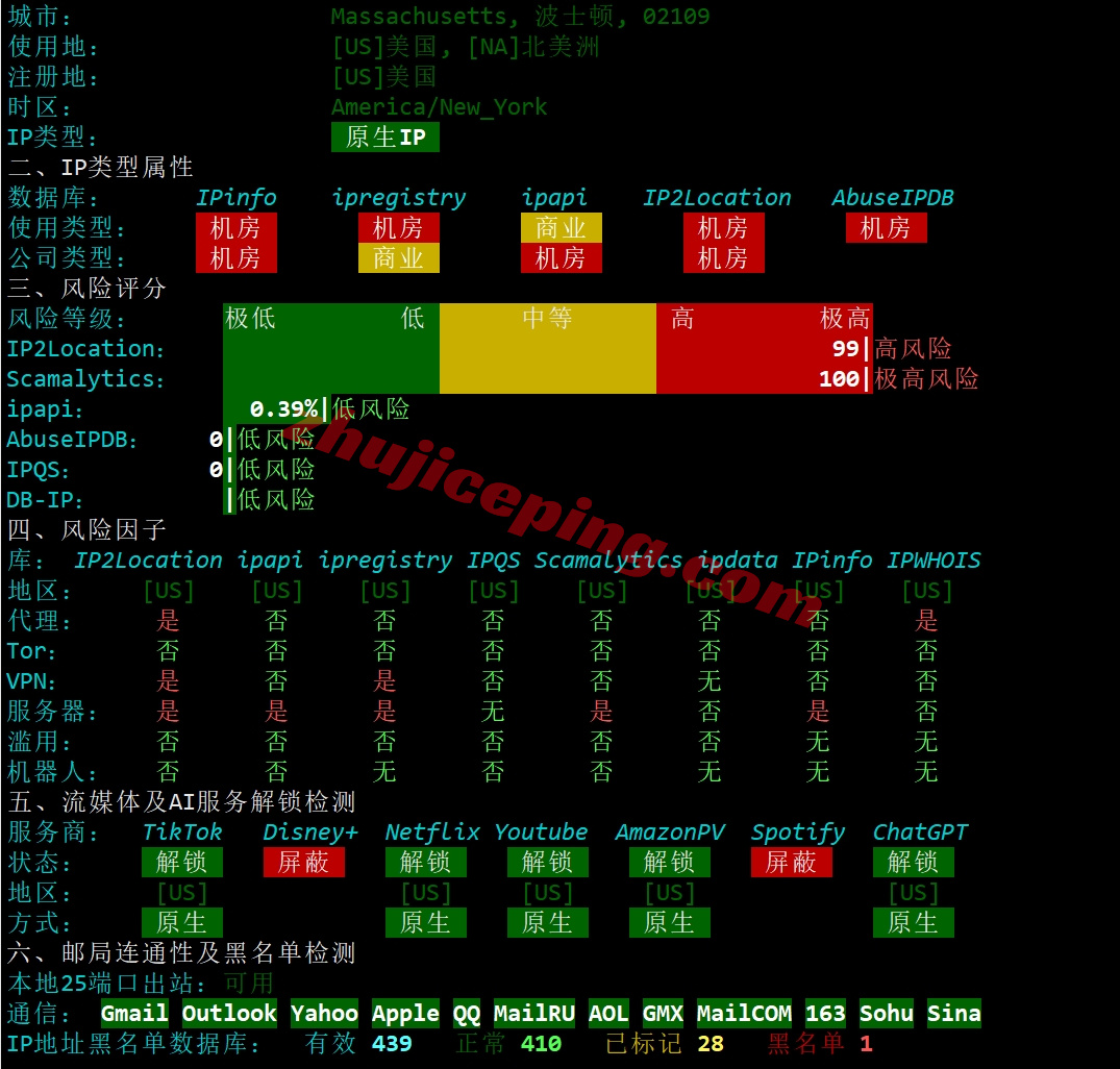 smartma28 详细测评smarthost美国VPS-“Massachusetts - USA”数据中心