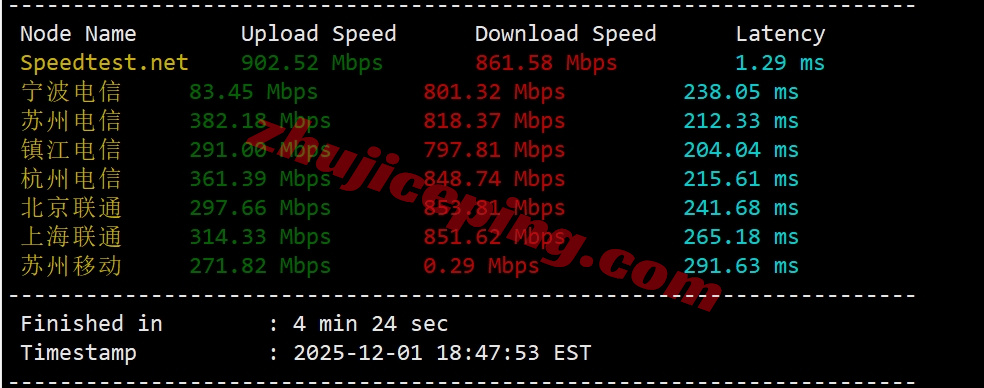 smartma3 详细测评smarthost美国VPS-“Massachusetts - USA”数据中心