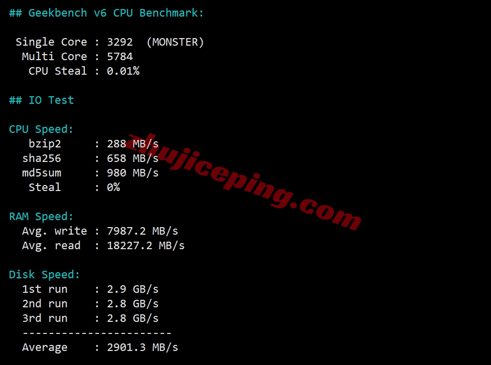 smartma34 详细测评smarthost美国VPS-“Massachusetts - USA”数据中心