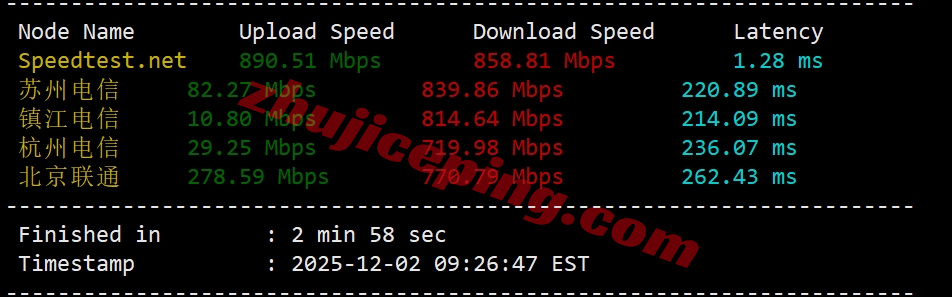 smartma4 详细测评smarthost美国VPS-“Massachusetts - USA”数据中心