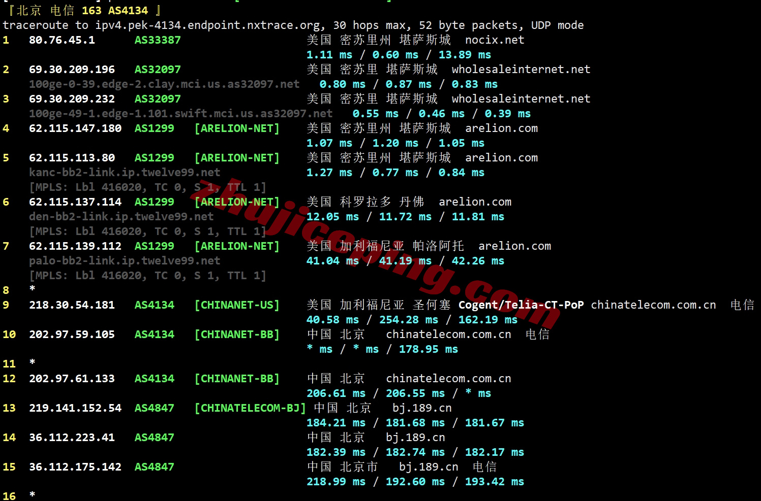smartmo19 详细测评smarthost美国“MIssouri - USA”数据中心的VPS
