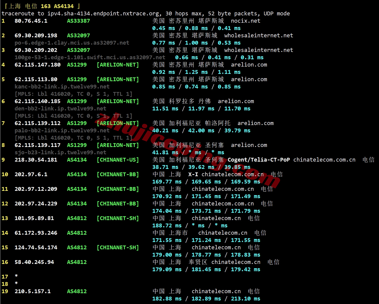 smartmo20 详细测评smarthost美国“MIssouri - USA”数据中心的VPS