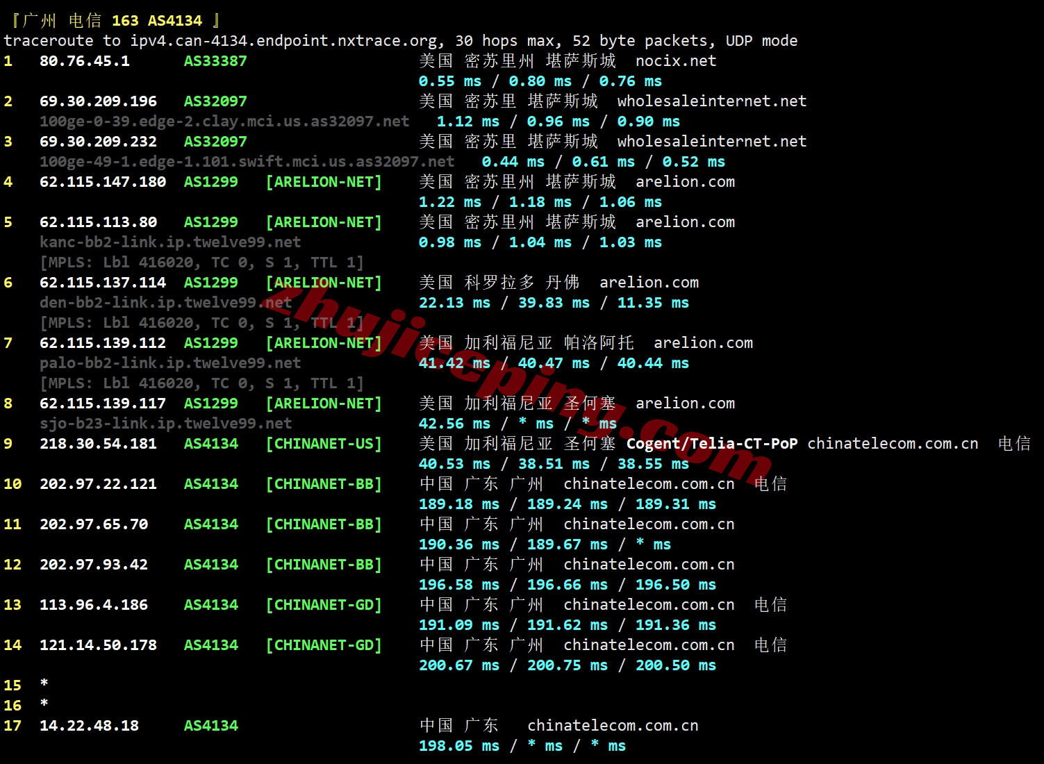 smartmo21 详细测评smarthost美国“MIssouri - USA”数据中心的VPS