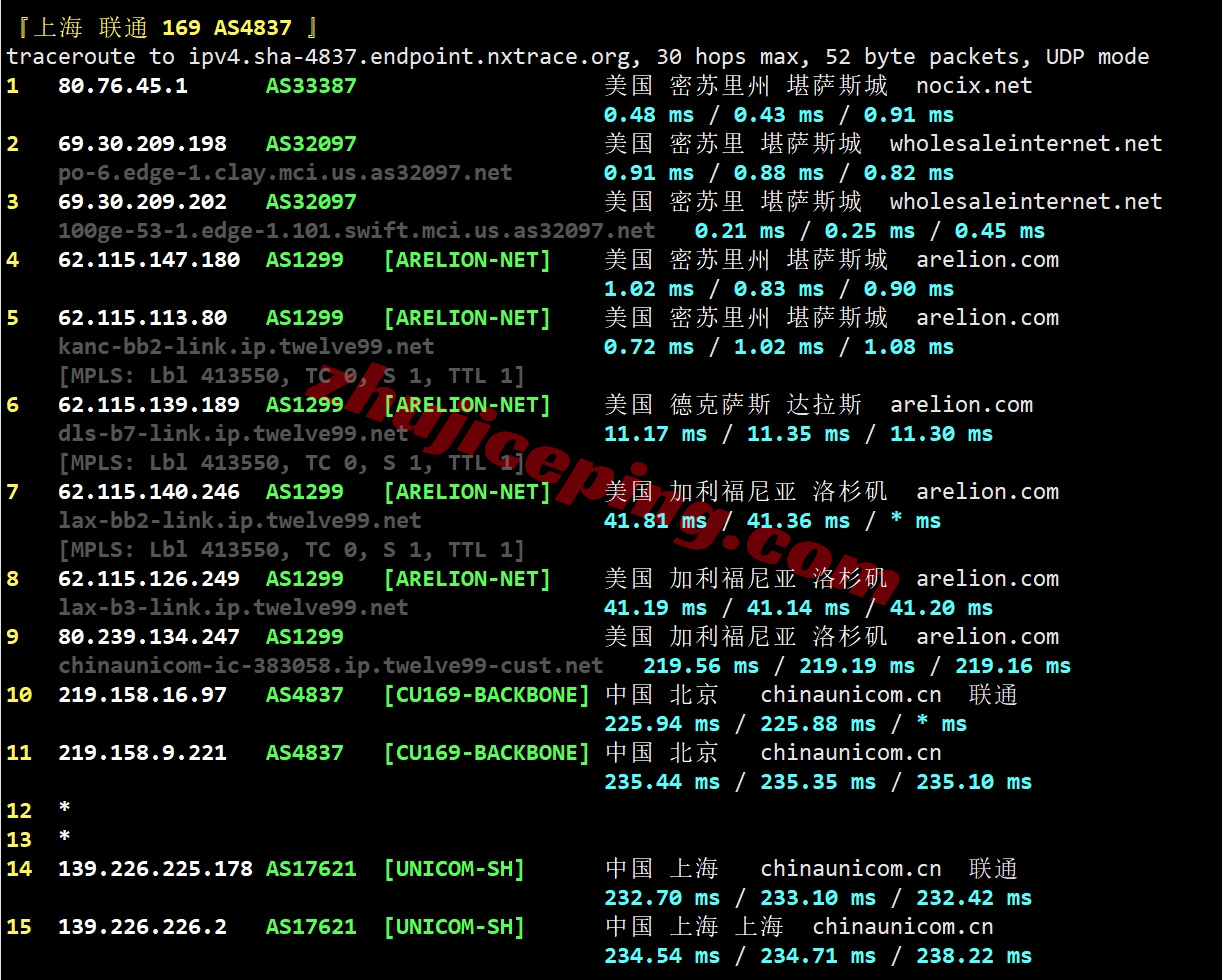 smartmo23 详细测评smarthost美国“MIssouri - USA”数据中心的VPS