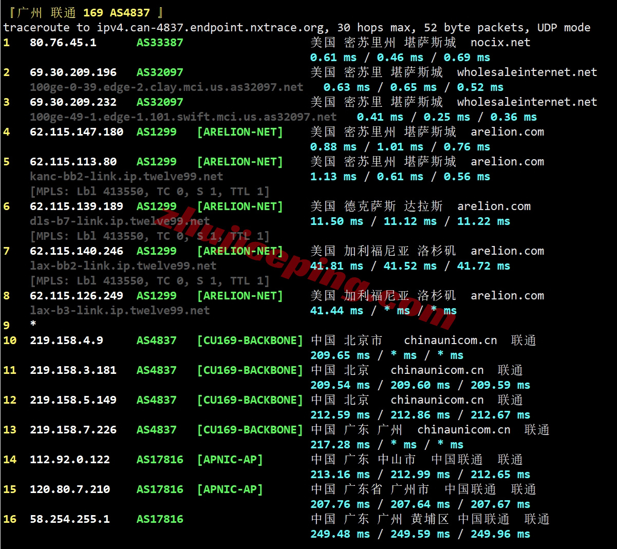 smartmo24 详细测评smarthost美国“MIssouri - USA”数据中心的VPS