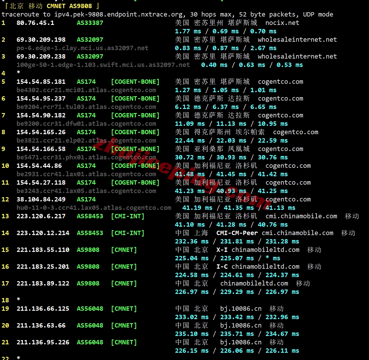 smartmo25 详细测评smarthost美国“MIssouri - USA”数据中心的VPS
