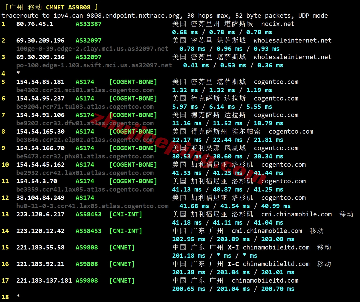 smartmo27 详细测评smarthost美国“MIssouri - USA”数据中心的VPS