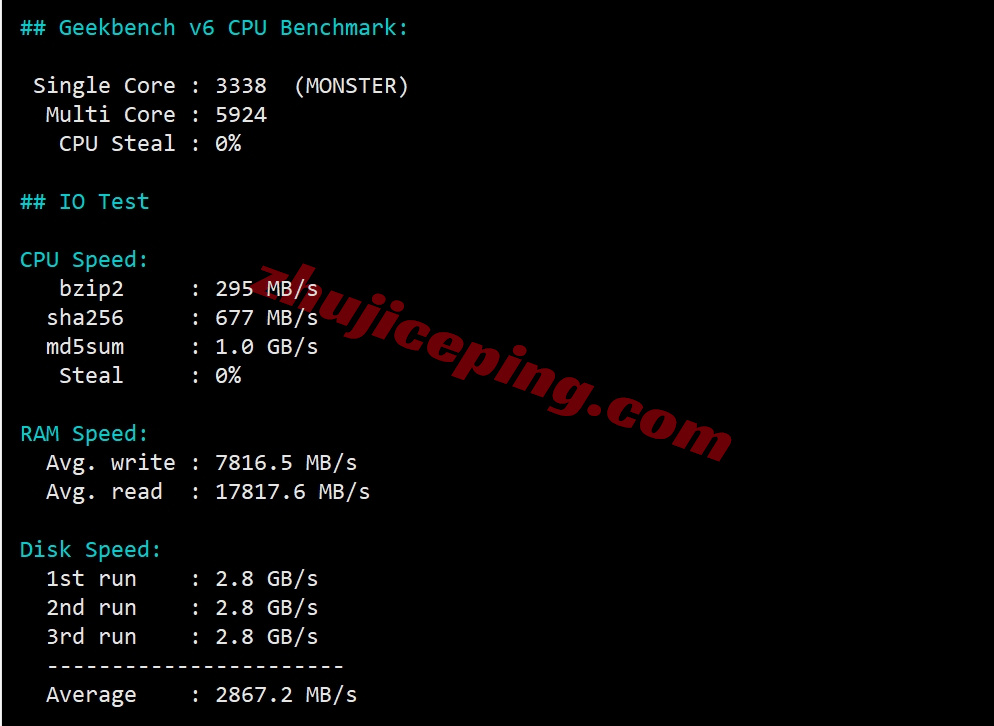 smartmo34 详细测评smarthost美国“MIssouri - USA”数据中心的VPS