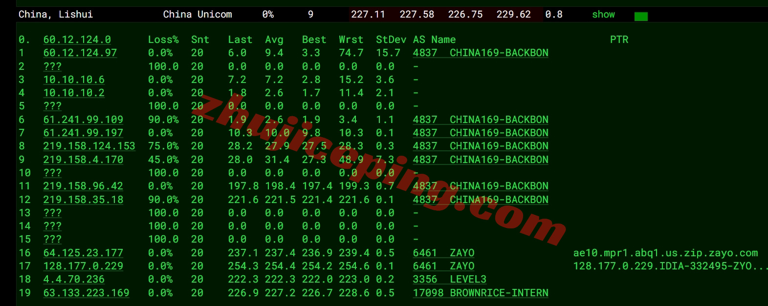 smartnmx17 详细测评smarthost美国“New Mexico - USA”数据中心的VPS