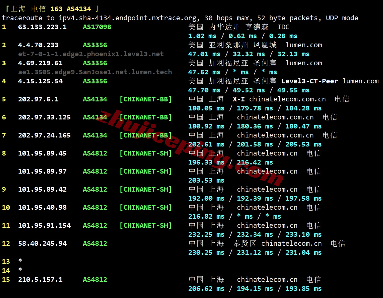 smartnmx20 详细测评smarthost美国“New Mexico - USA”数据中心的VPS