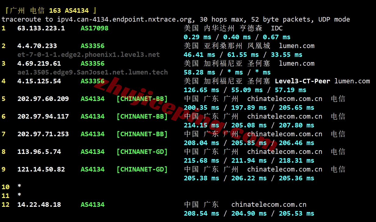 smartnmx21 详细测评smarthost美国“New Mexico - USA”数据中心的VPS