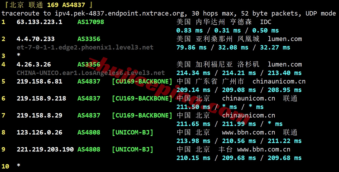 smartnmx22 详细测评smarthost美国“New Mexico - USA”数据中心的VPS