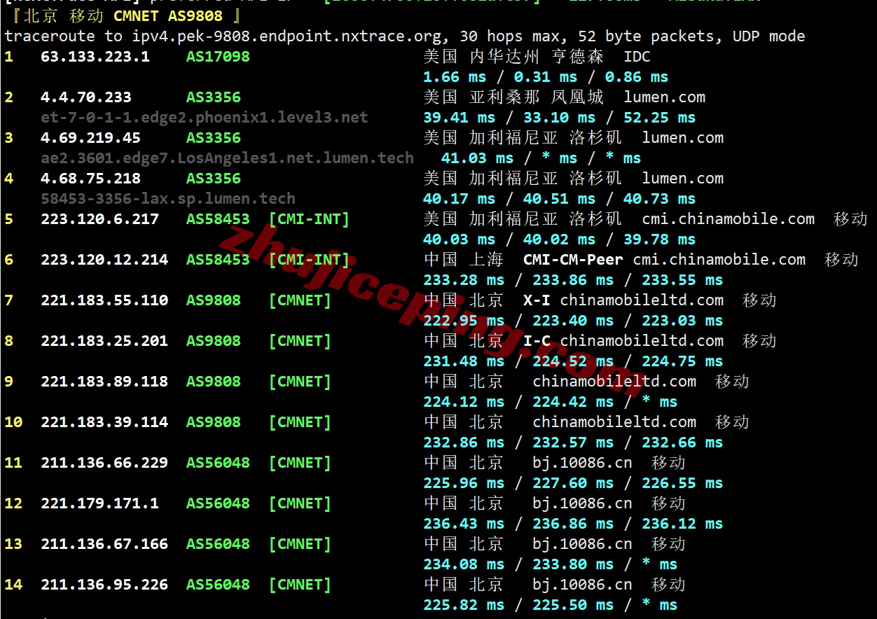 smartnmx25 详细测评smarthost美国“New Mexico - USA”数据中心的VPS