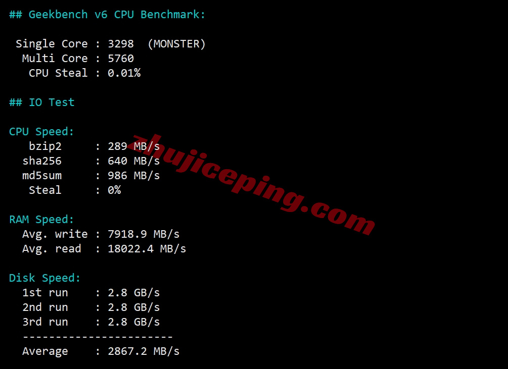smartnmx34 详细测评smarthost美国“New Mexico - USA”数据中心的VPS