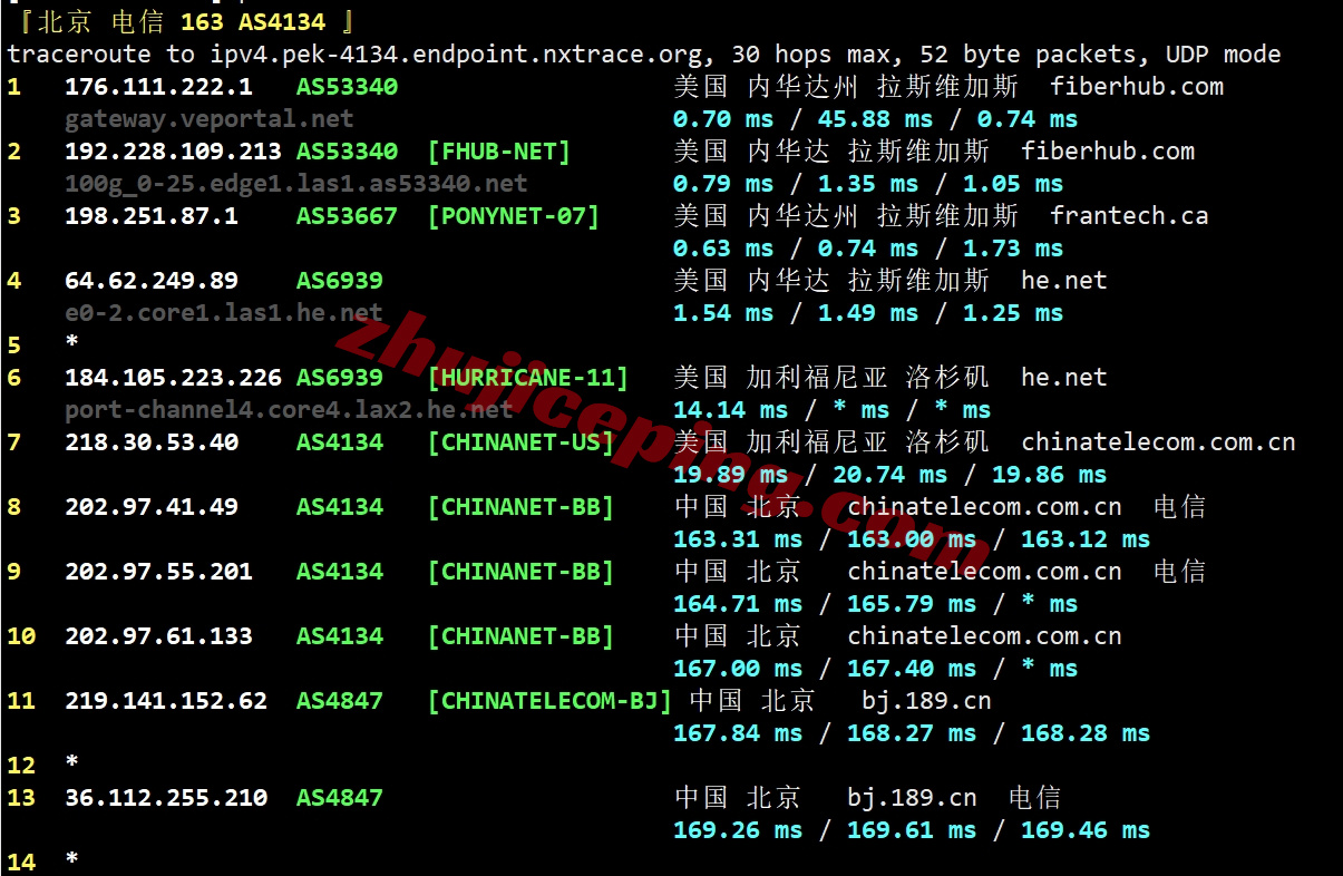smartnvd19 详细测评smarthost美国“Nevada - USA”数据中心的VPS