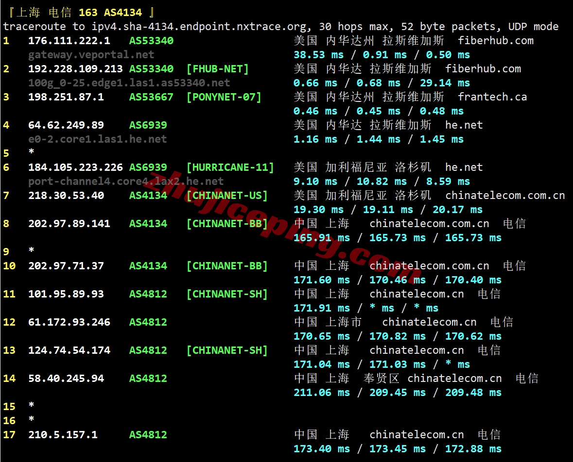 smartnvd20 详细测评smarthost美国“Nevada - USA”数据中心的VPS