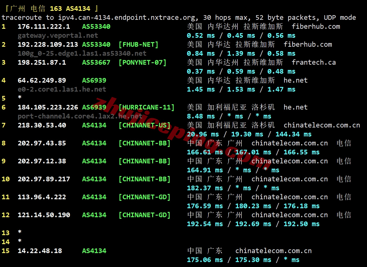 smartnvd21 详细测评smarthost美国“Nevada - USA”数据中心的VPS