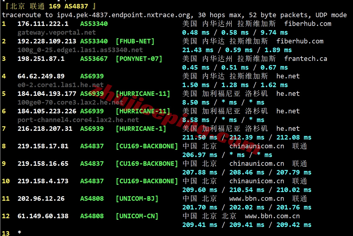 smartnvd22 详细测评smarthost美国“Nevada - USA”数据中心的VPS