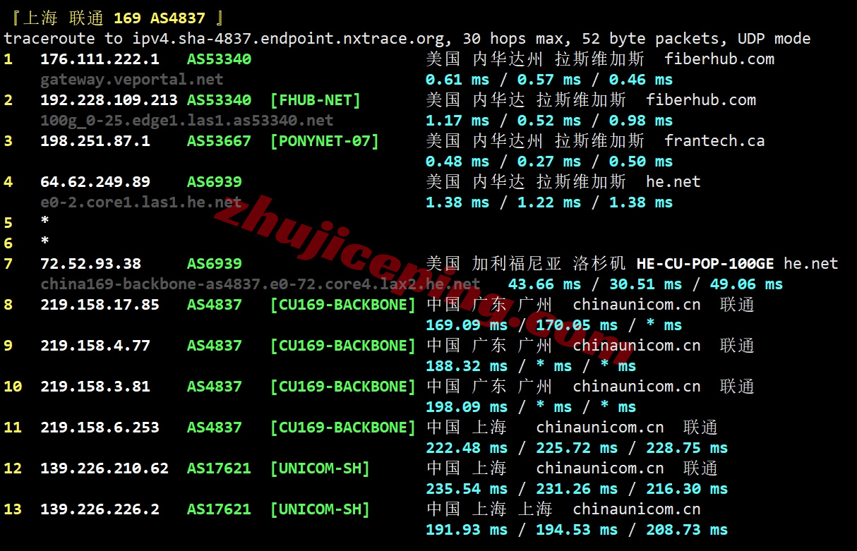 smartnvd23 详细测评smarthost美国“Nevada - USA”数据中心的VPS