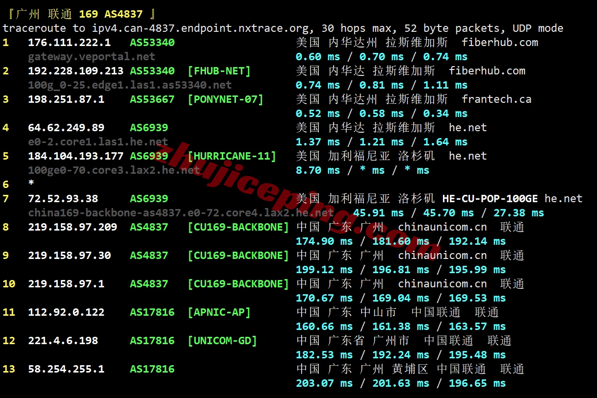smartnvd24 详细测评smarthost美国“Nevada - USA”数据中心的VPS