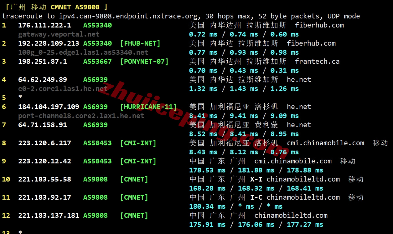 smartnvd27 详细测评smarthost美国“Nevada - USA”数据中心的VPS