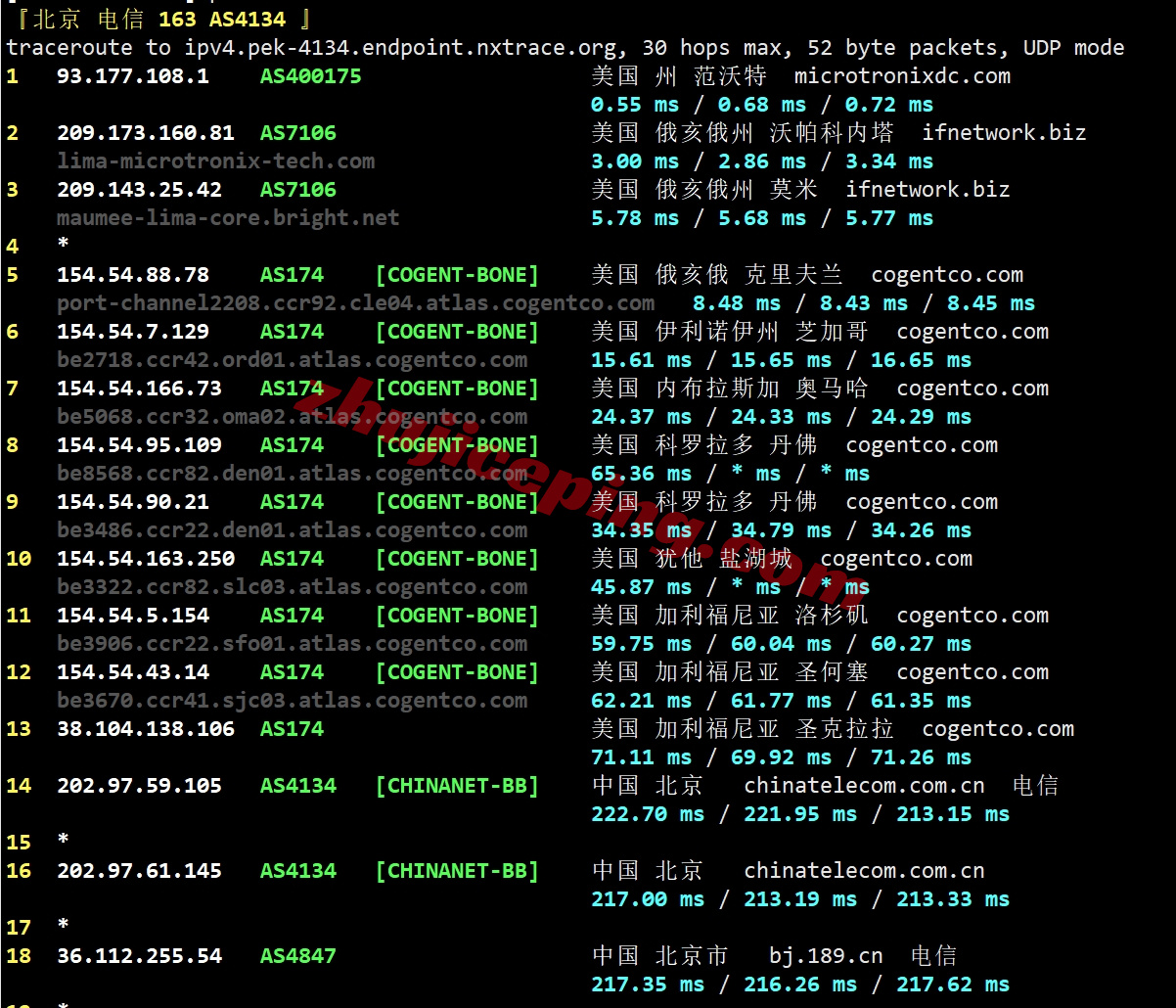 smartoh19 向西测评smarthost美国“Ohio - USA”数据中心的VPS