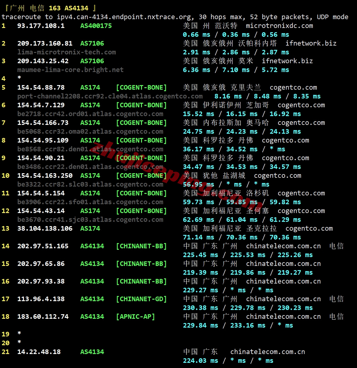 smartoh21 向西测评smarthost美国“Ohio - USA”数据中心的VPS