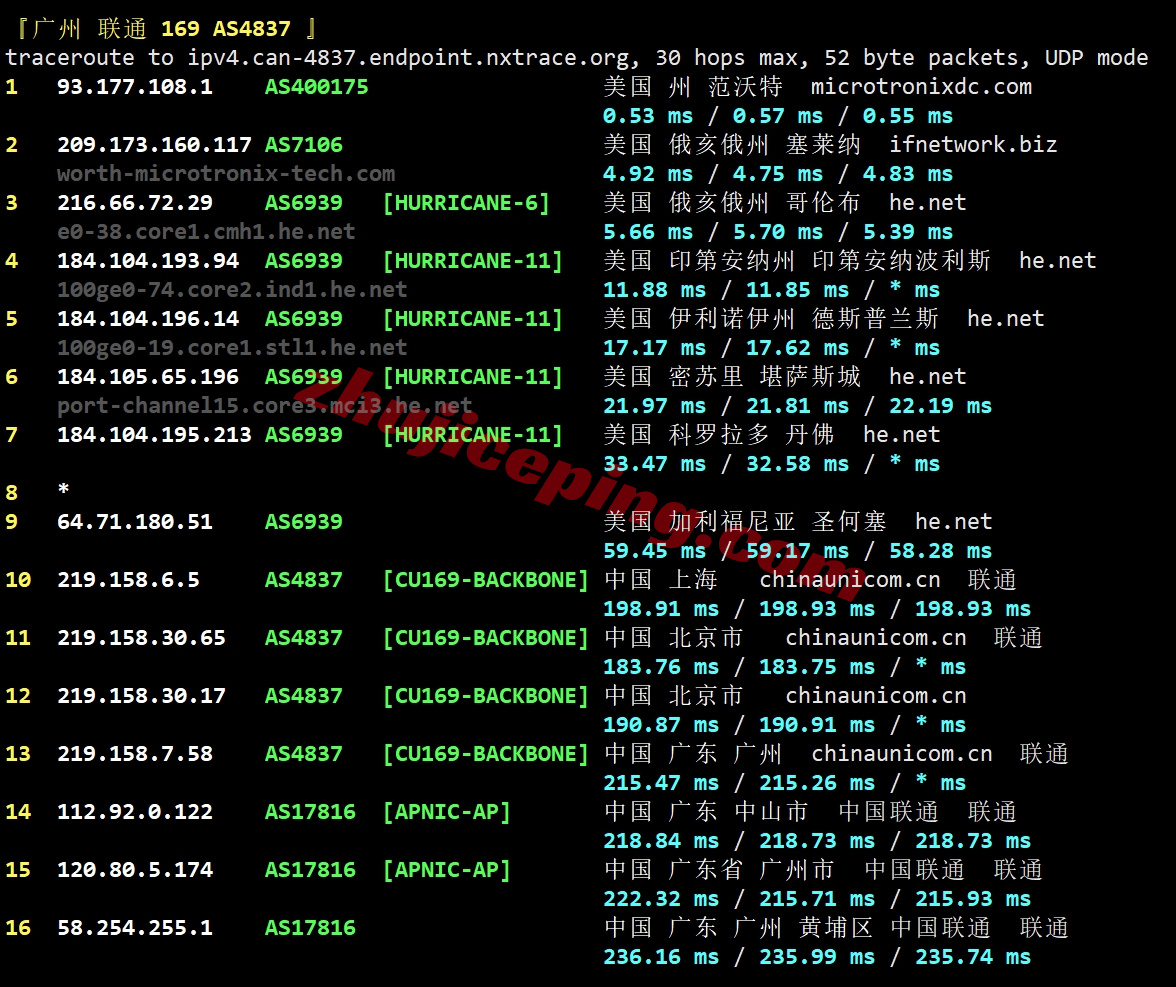 smartoh24 向西测评smarthost美国“Ohio - USA”数据中心的VPS