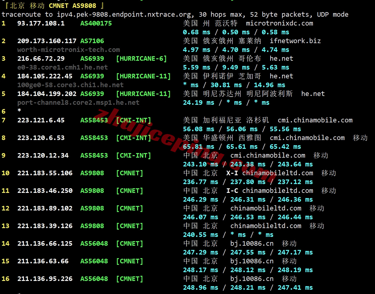 smartoh25 向西测评smarthost美国“Ohio - USA”数据中心的VPS