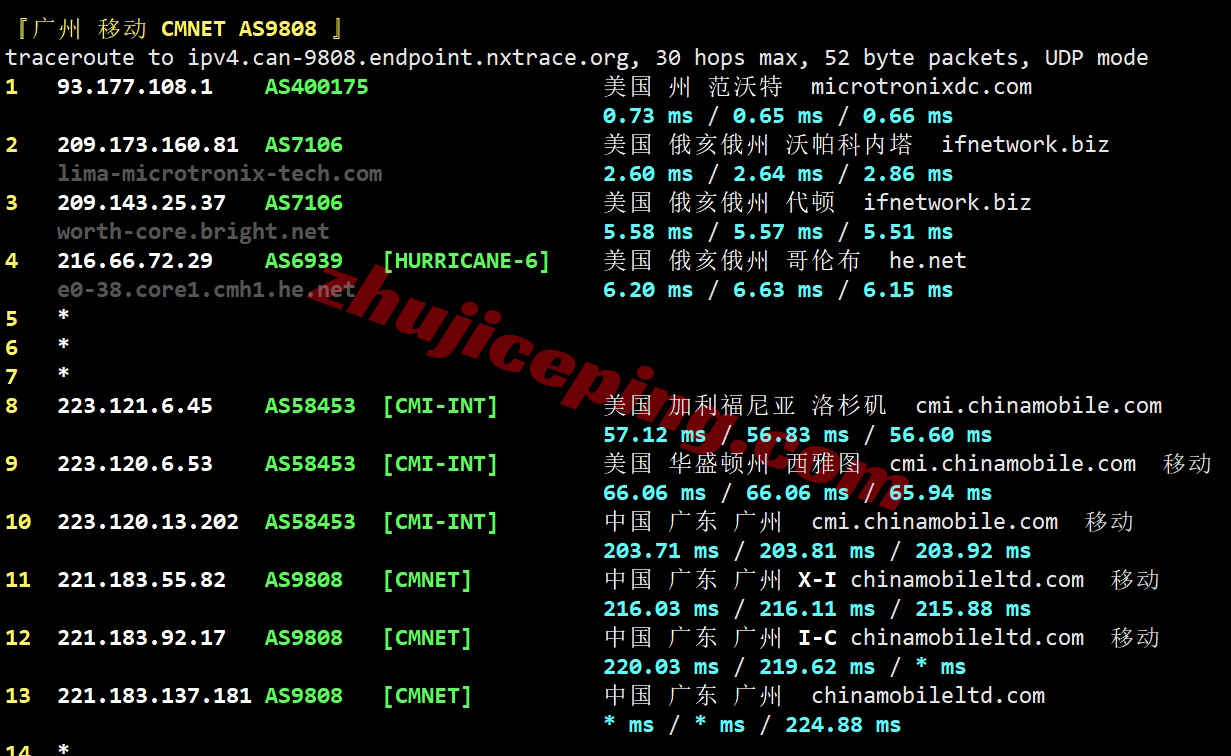 smartoh27 向西测评smarthost美国“Ohio - USA”数据中心的VPS