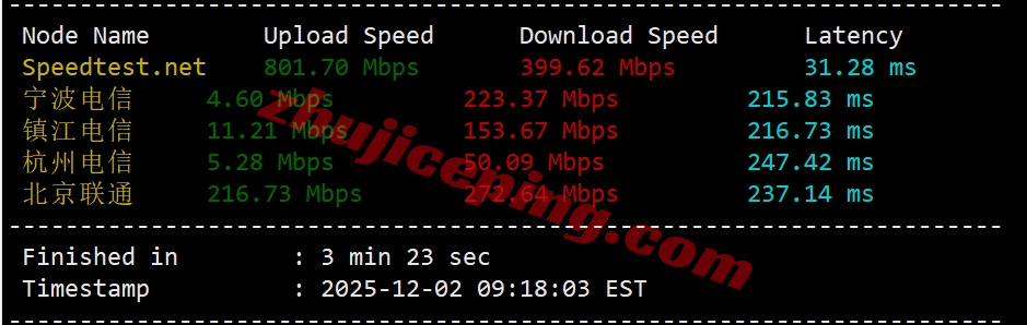 smartoh4 向西测评smarthost美国“Ohio - USA”数据中心的VPS