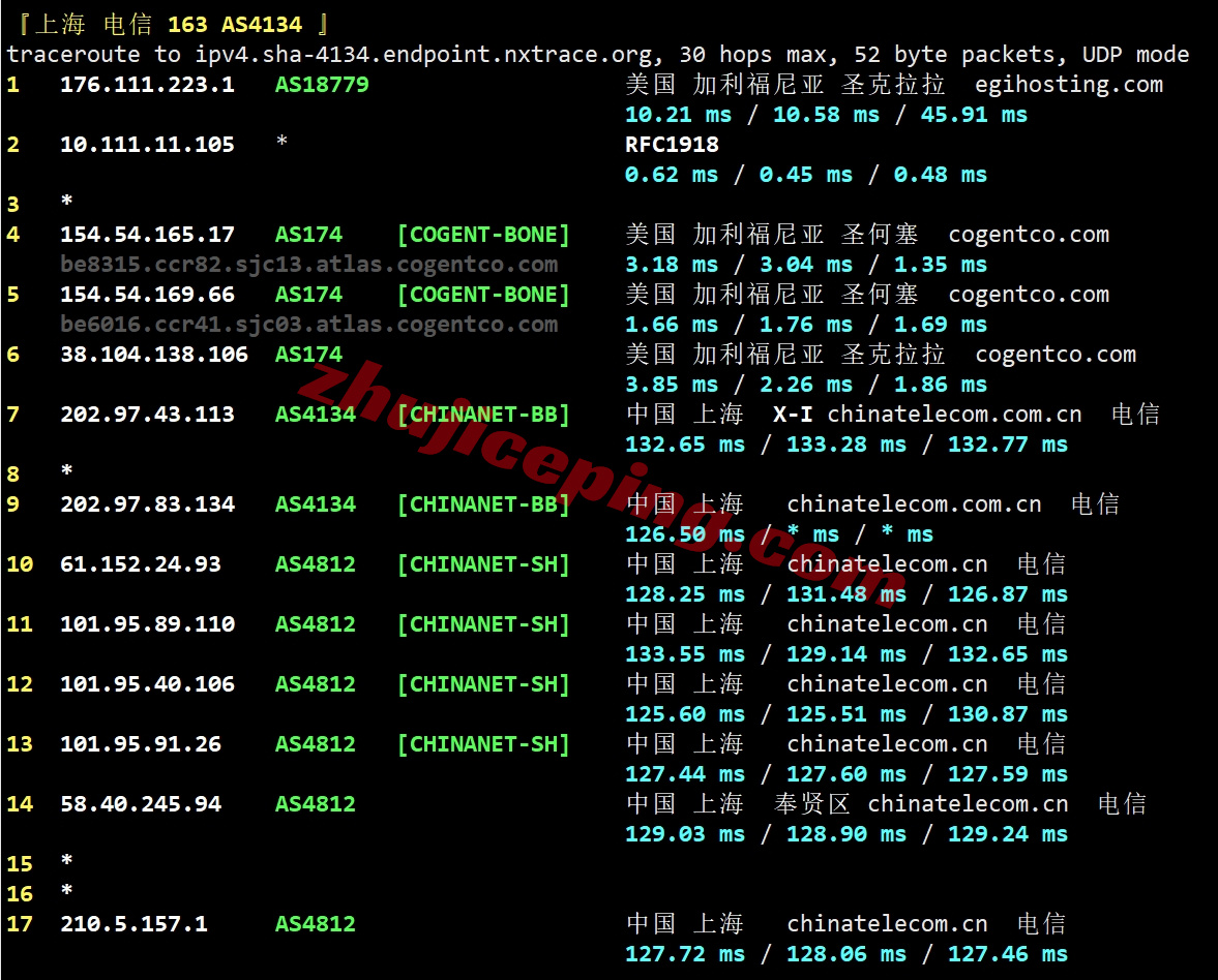 smartsj20 详细测评smarthost美国圣何塞VPS - California - North - USA