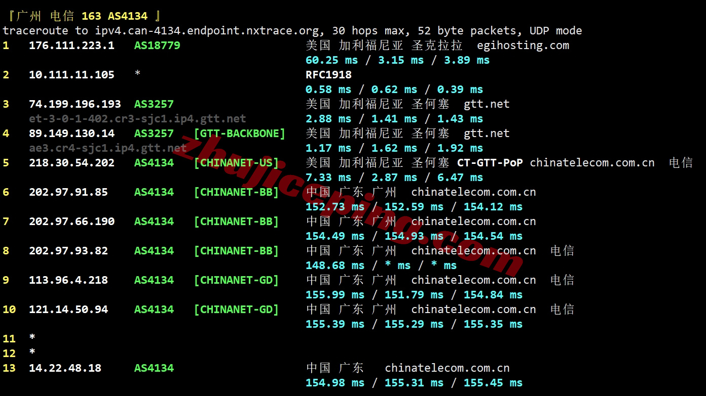 smartsj21 详细测评smarthost美国圣何塞VPS - California - North - USA