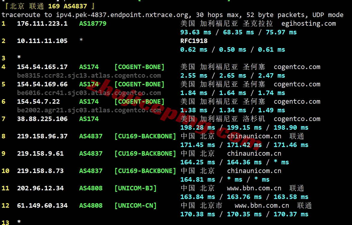 smartsj22 详细测评smarthost美国圣何塞VPS - California - North - USA