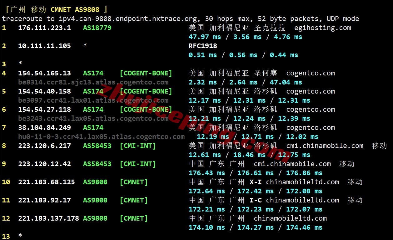 smartsj27 详细测评smarthost美国圣何塞VPS - California - North - USA