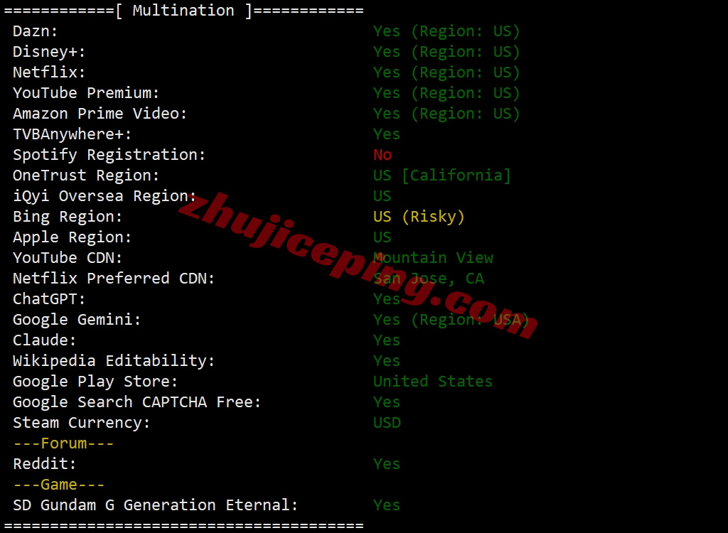 smartsj29 详细测评smarthost美国圣何塞VPS - California - North - USA