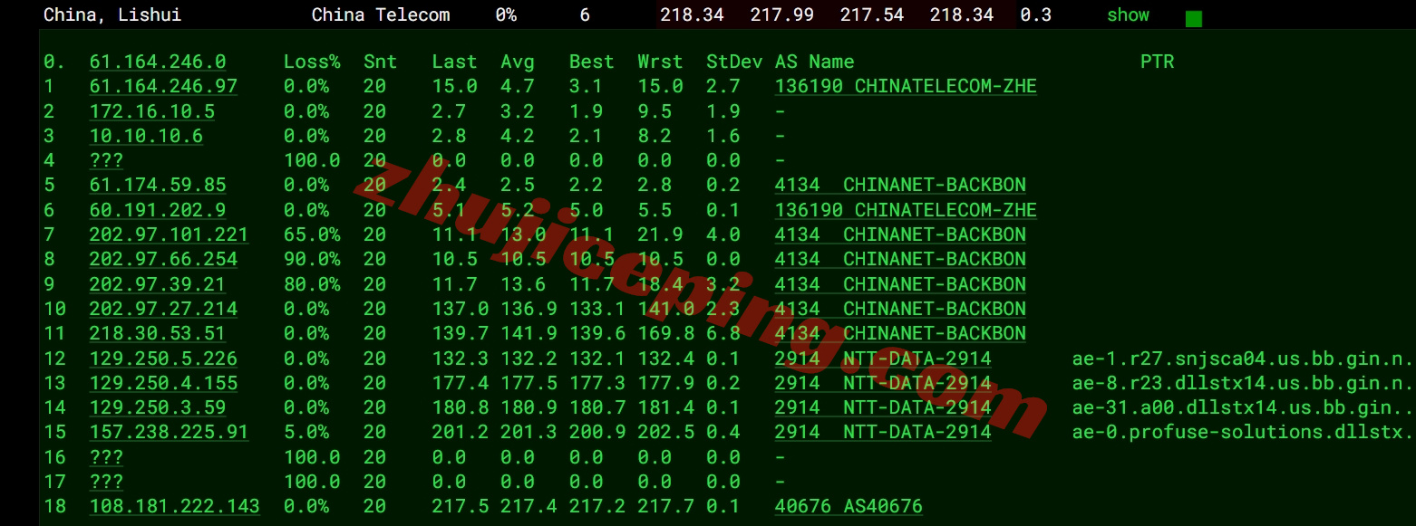 smarttx16 详细测评smarthost美国“Texas - USA”数据中心的VPS