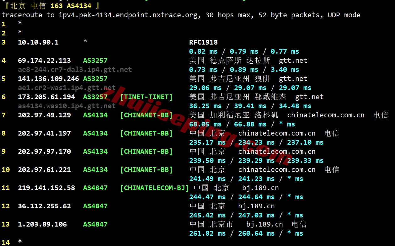 smarttx19 详细测评smarthost美国“Texas - USA”数据中心的VPS
