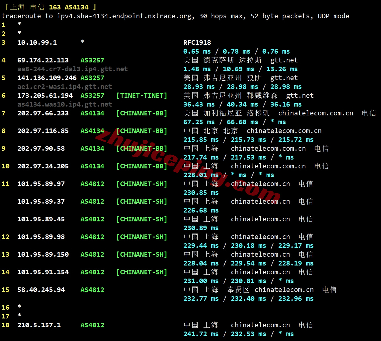 smarttx20 详细测评smarthost美国“Texas - USA”数据中心的VPS