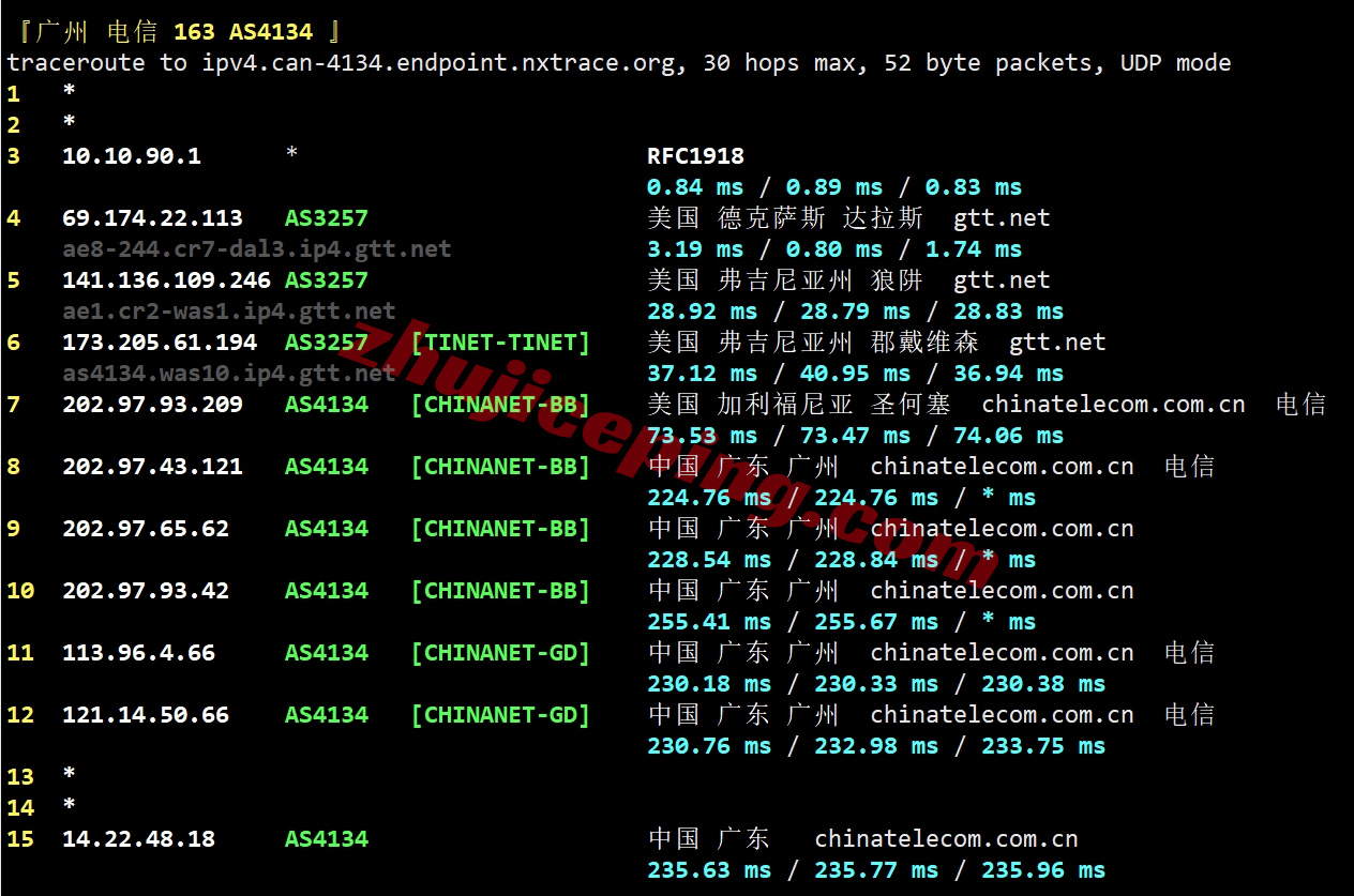 smarttx21 详细测评smarthost美国“Texas - USA”数据中心的VPS