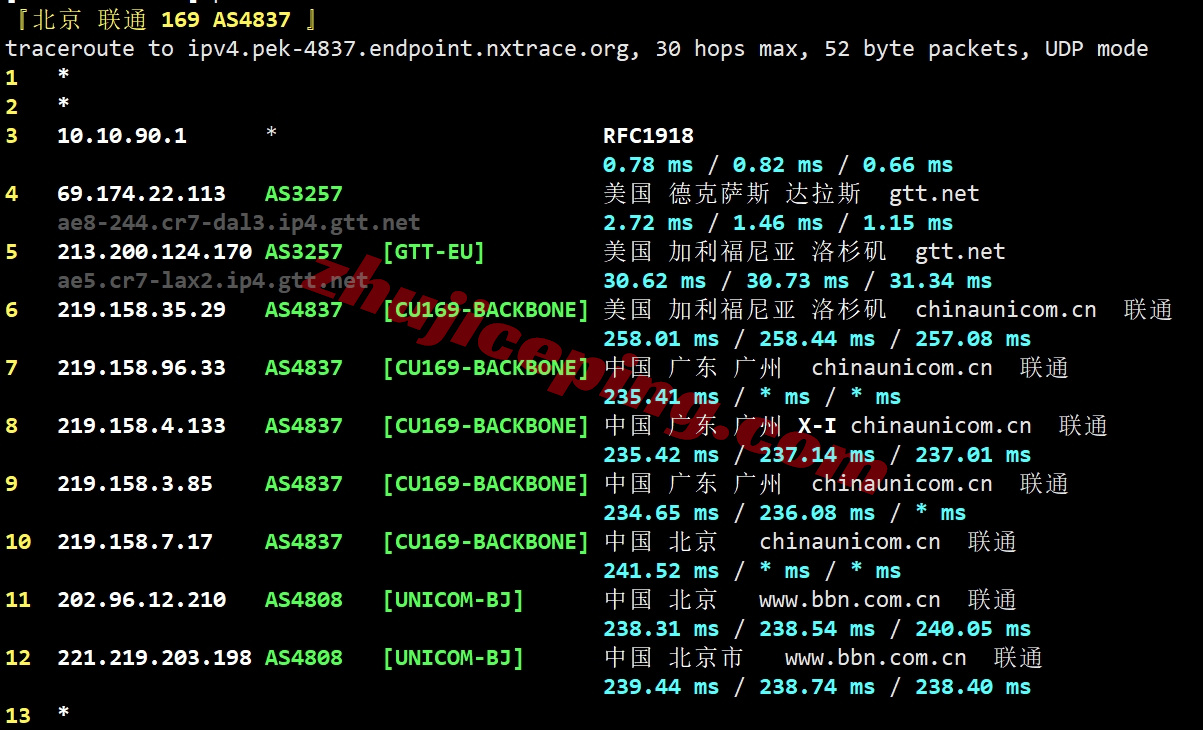 smarttx22 详细测评smarthost美国“Texas - USA”数据中心的VPS